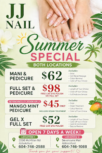 JJ Nails